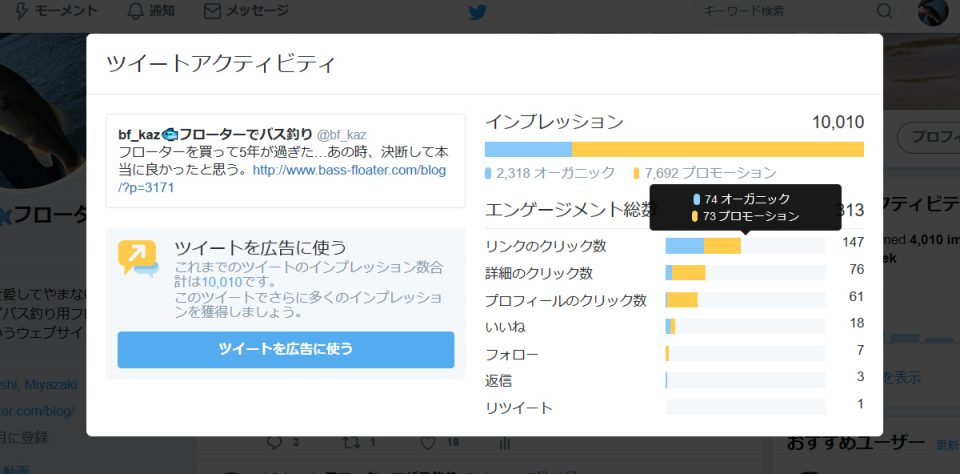 宣伝ツイートのツイートアクティビティ
