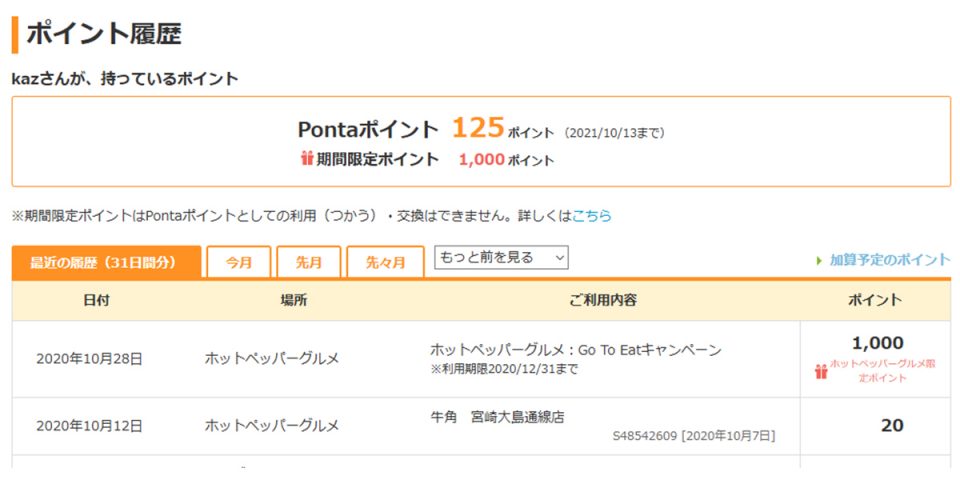 GoToイートで付与されたホットペッパーグルメの期間限定ポイント（Pontaポイント）