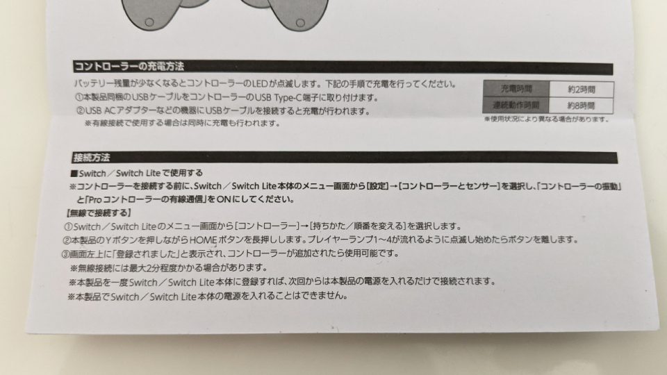 CYBER製のスイッチ用ミニロコントローラーの説明書