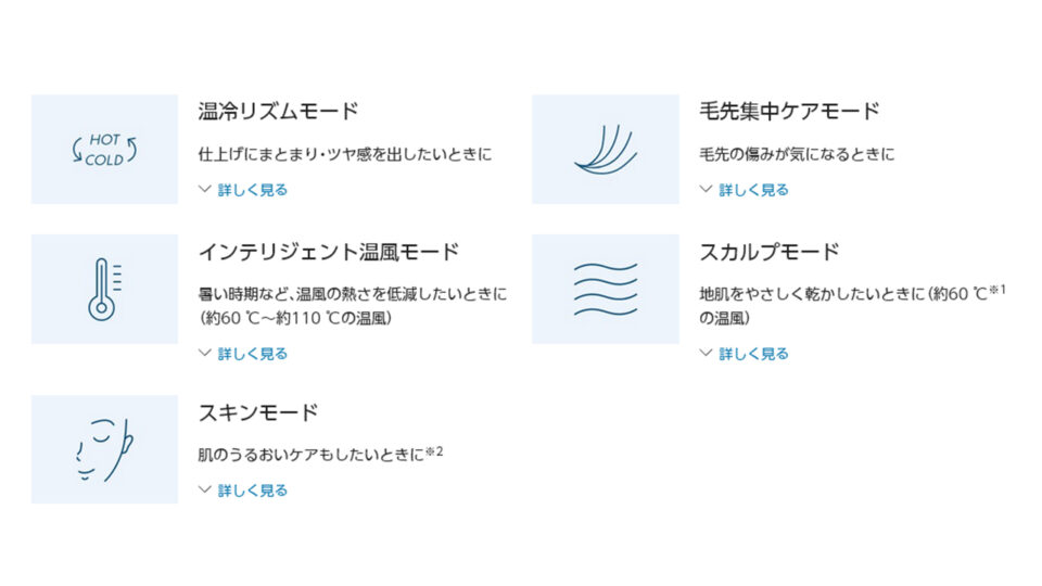 温冷リズムモード・毛先集中ケアモード・インテリジェント温風モード・スカルプモード・スキンモード