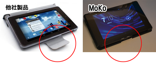 新Nexus7用MoKoカバーのペラペラ部分