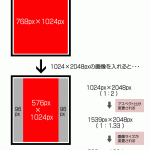 ipad2の画像解像度とアスペクト比の関係